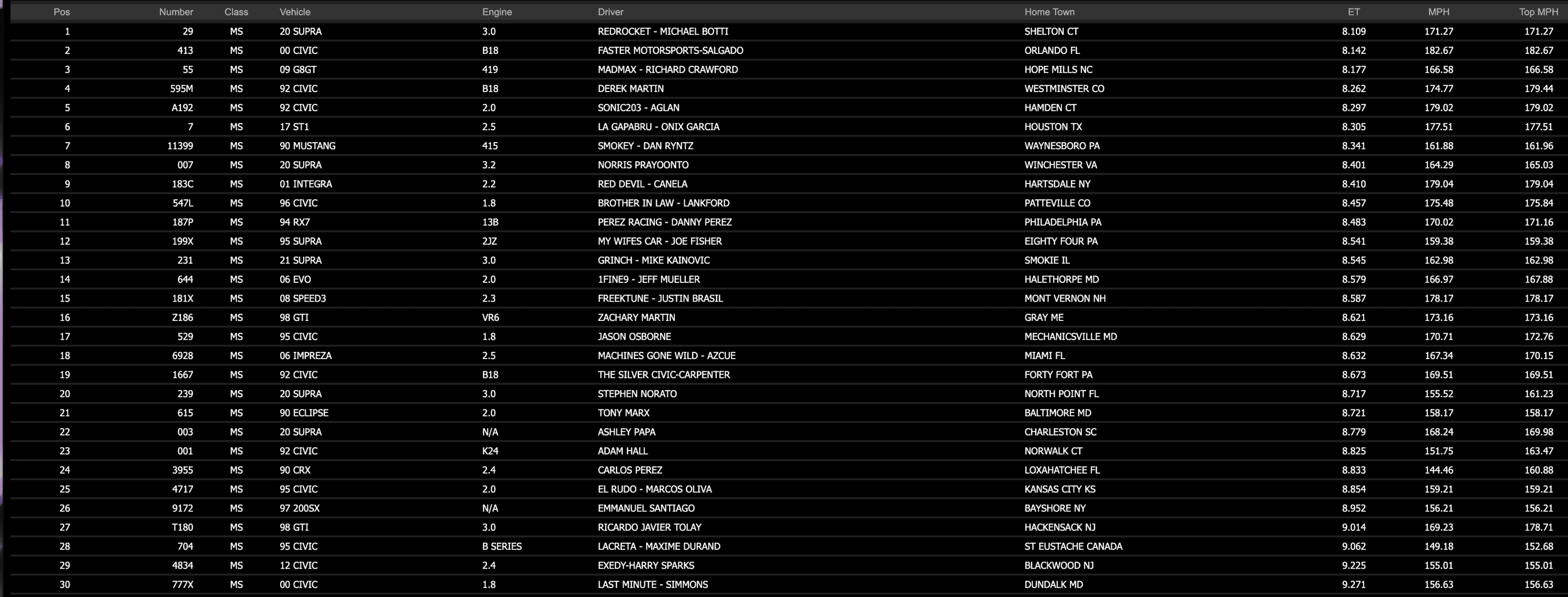 Screenshot 2023-01-25 at 5.36.13 PM.png
