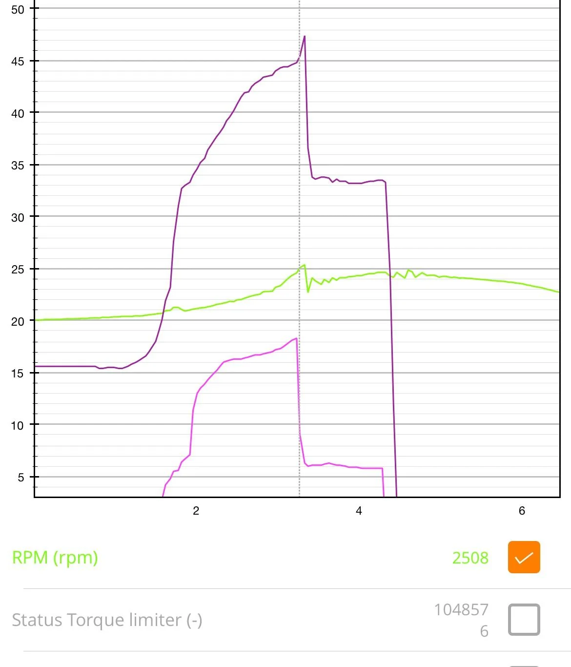 tlimit.webp