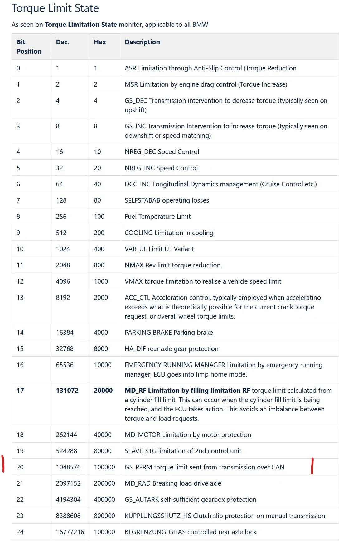 tcodes.webp