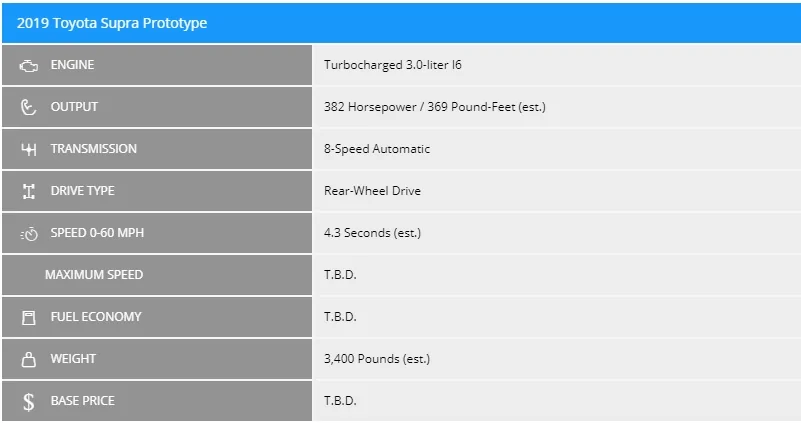 Supra Figures.webp