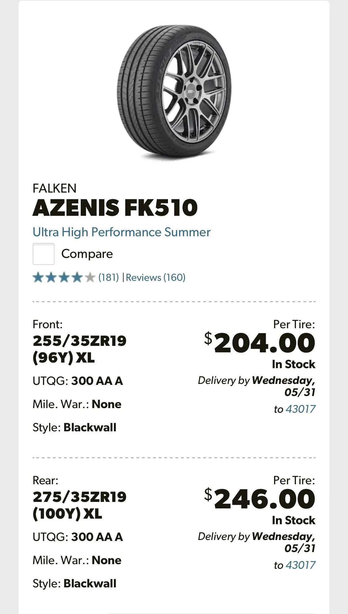 Any feedback on Bridgestone Potenza Sport tiers and best set of