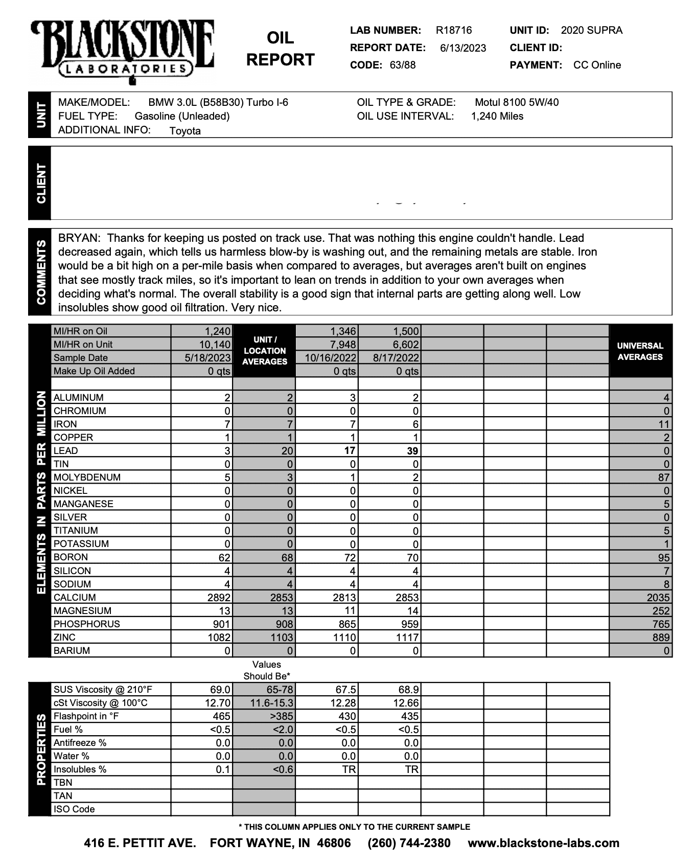 SupraBlackStoneReport_June2023.png