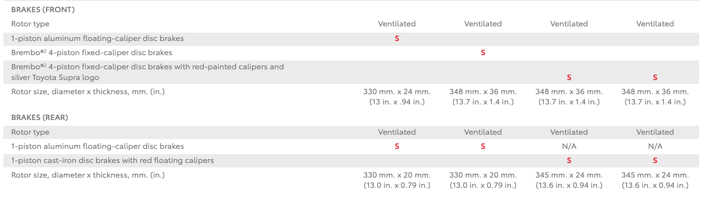 Screenshot 2023-06-14 at 1.39.05 PM.png