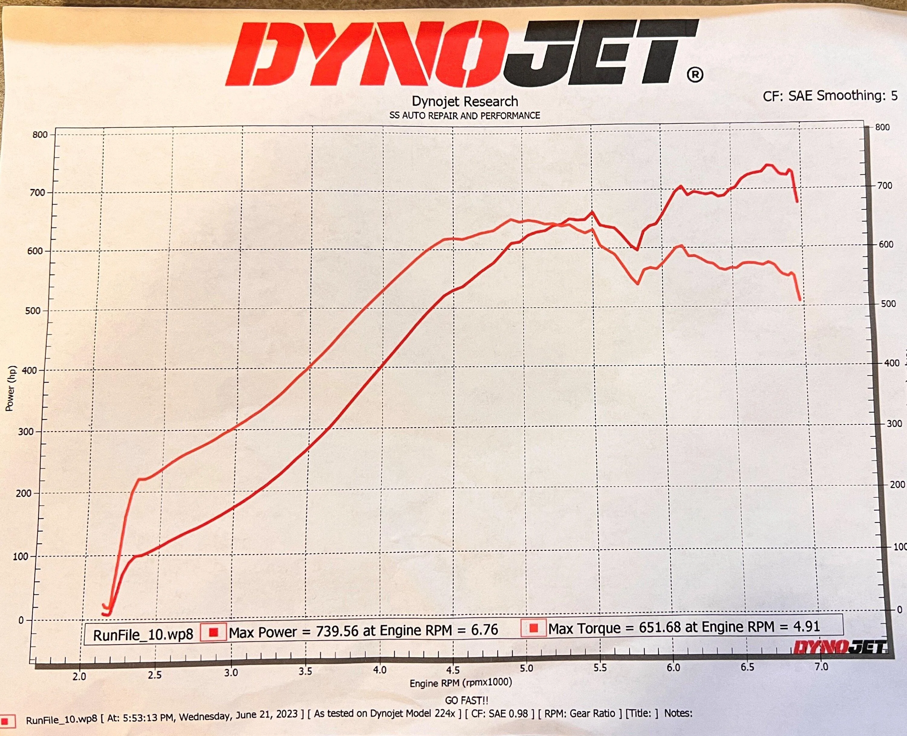 Dyno 1.jpg