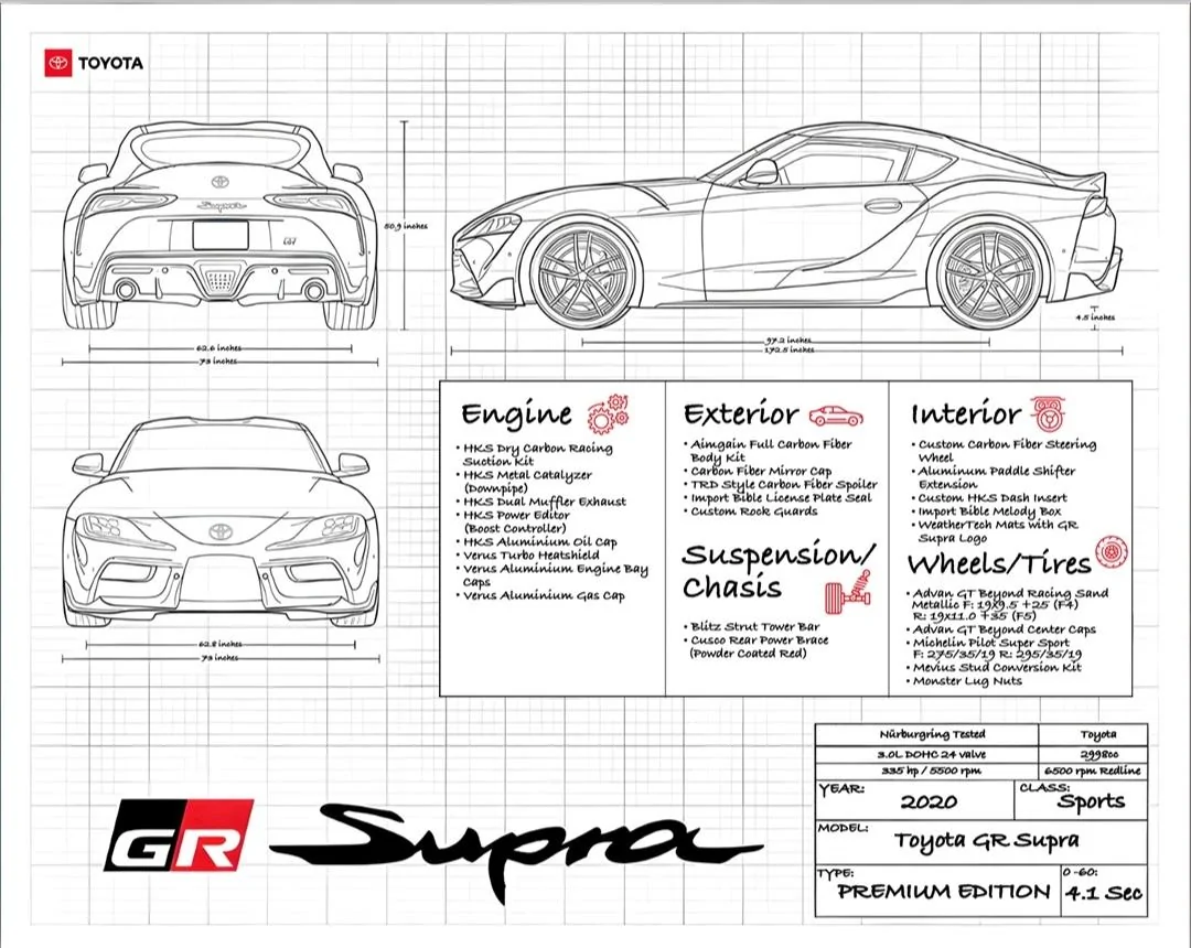 Screenshot_20230721-195401_Adobe Acrobat.webp